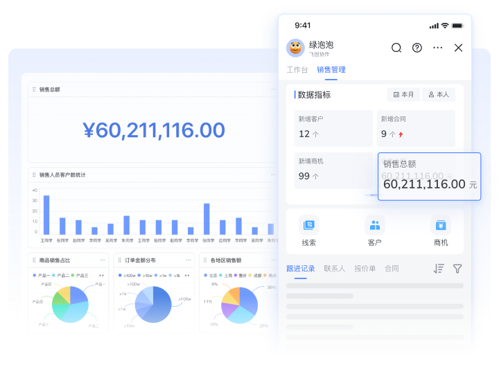 飞创CRM销售数据看板与多维表格